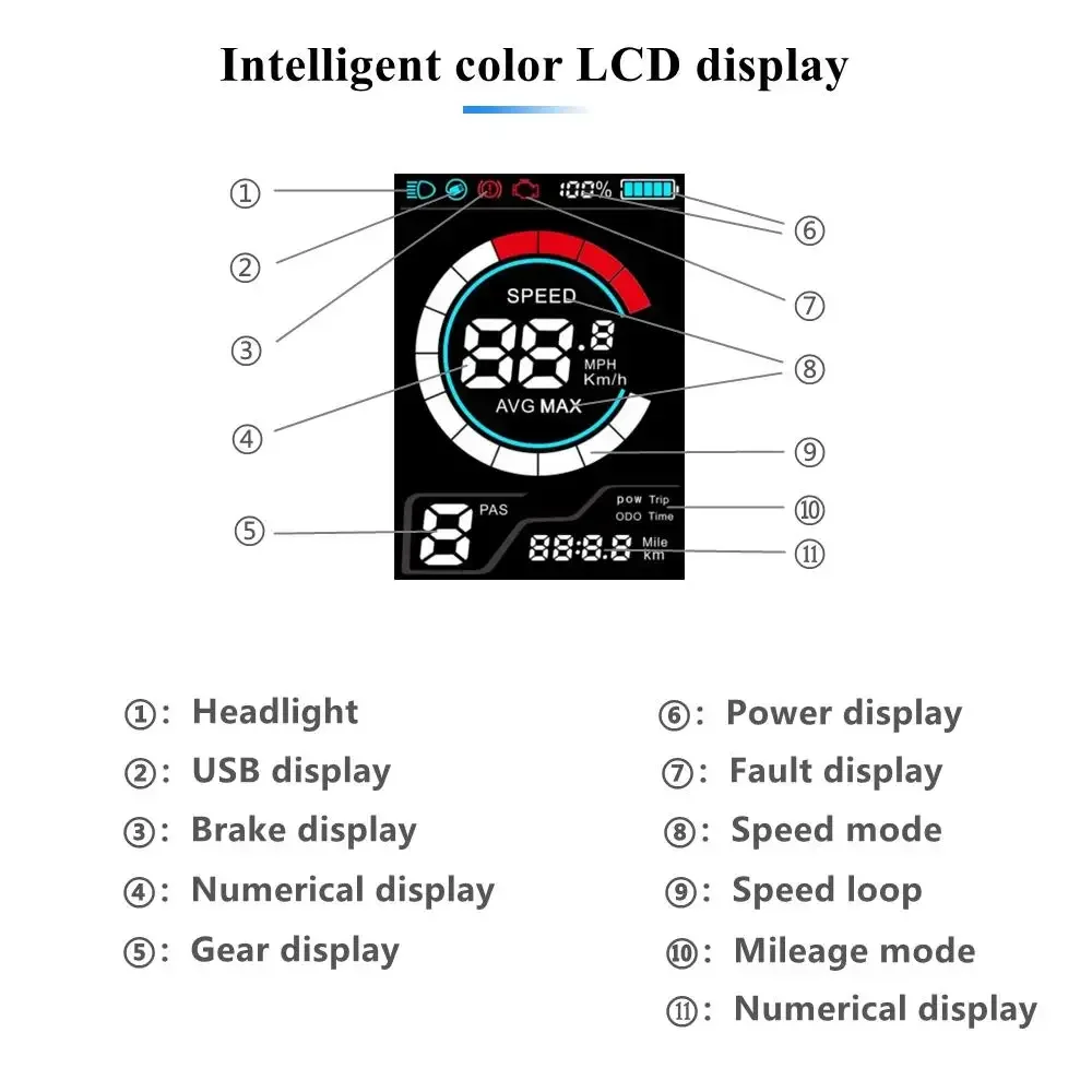 CMACEWHEEL F26 Electric Bike 27.5*2.1 inch Tires Strong Power E-Bike  Max Speed 48V 17Ah Lithium Battery 110km Range Sbed44cf15a64453f97e2daac2f4c86dbx