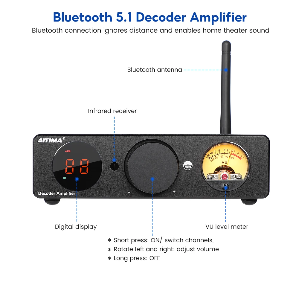 AIYIMA HIFI Bluetooth Power Amplifier VU Meter Amplifier 300Wx2 Stereo Sound Amplifify Speaker USB DAC Amplificador Home Amp