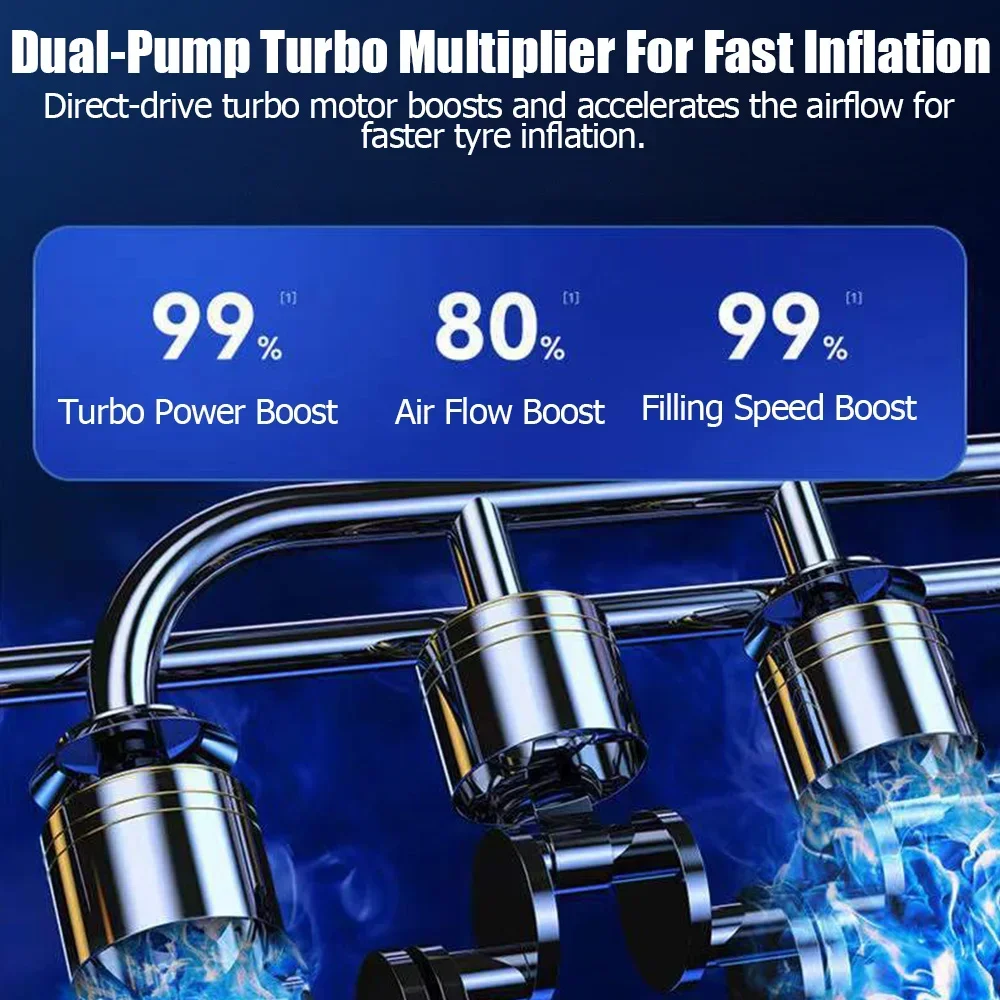 150PSI Portable Car Air Compressor Pump Wireless/Wired Electric Tire Inflator for Motorcycle Bicycle Boat Car Tire Ball