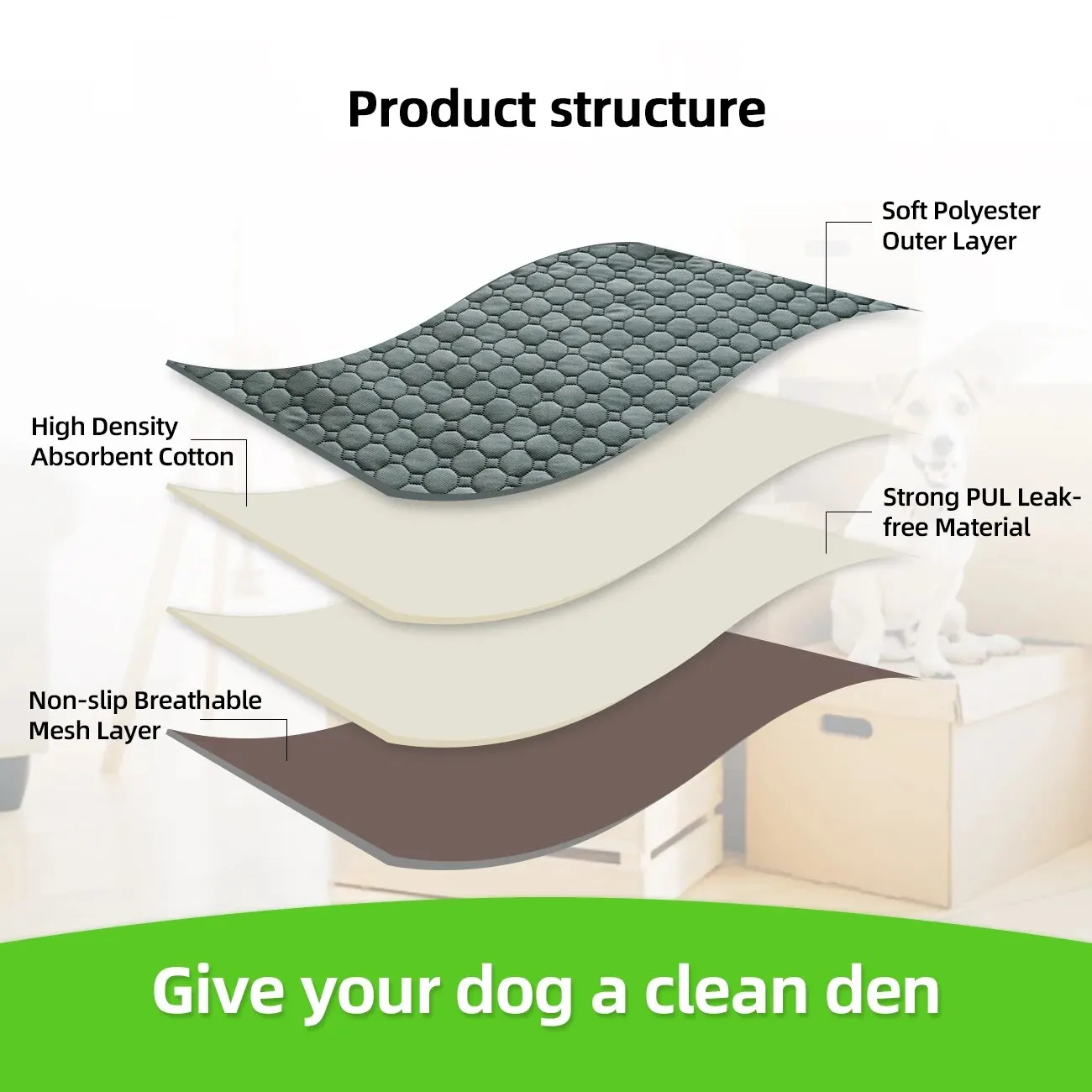 1PC Super Absorbent Washable Pee Pad for Cats Small Animal Reusable Non-Slip Puppy Pads Pet Training Pads Waterproof Dog Pee Pad dog pee pad dog training pad
