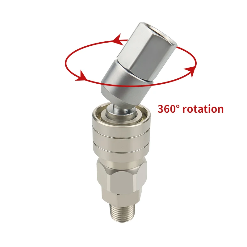 360°
