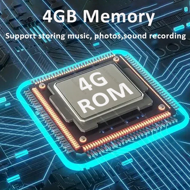    ġ 3 ÷ Ʈġ, 2024 49mm HD AMOLED 4G ROM NFC ħ ð,  ȭ Ʈ ġ, 