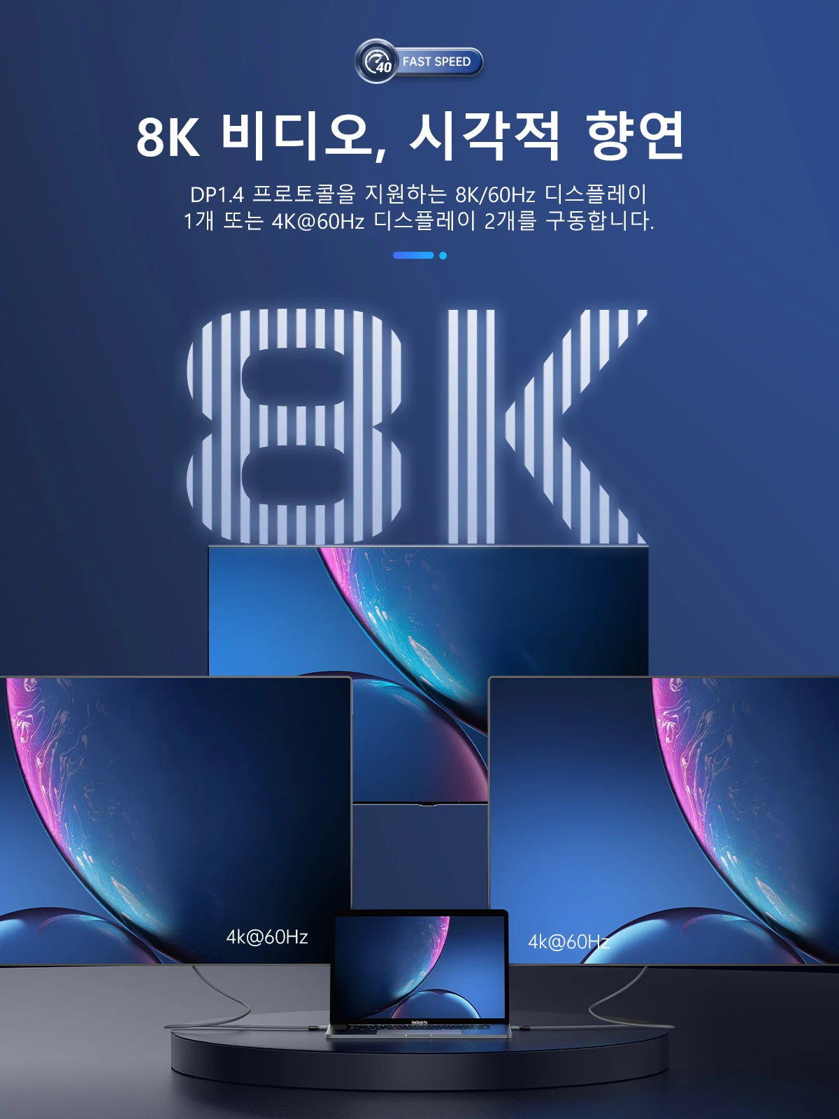 ORICO 선더볼트 호환 비디오 케이블 4 개, 2M HDMI 호환, 8K 60Hz USB C PD100W 고속 충전, 40Gbps 데이터 전송, 아이폰 15 용