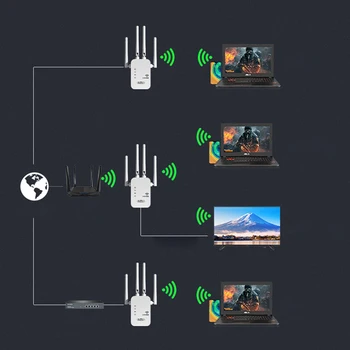 Dual-Band 2.4G 5G WiFi Repeater Signal Booster WiFi Extender 802.11bgn Gigabit Router with WPS EU/US Plug Type WiFi Amplifier 4