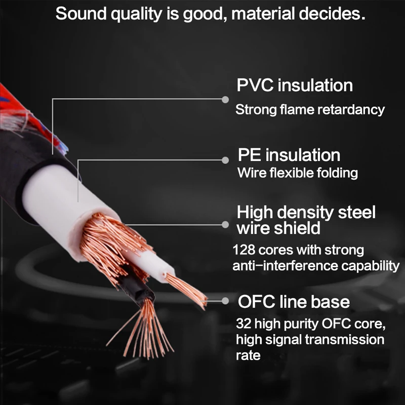 YYTCG-3.5mm  2RCA   ׷ AUX  ̺, Y ,  MP3 º ǻ Ŀ 3.5 RCA  ̺