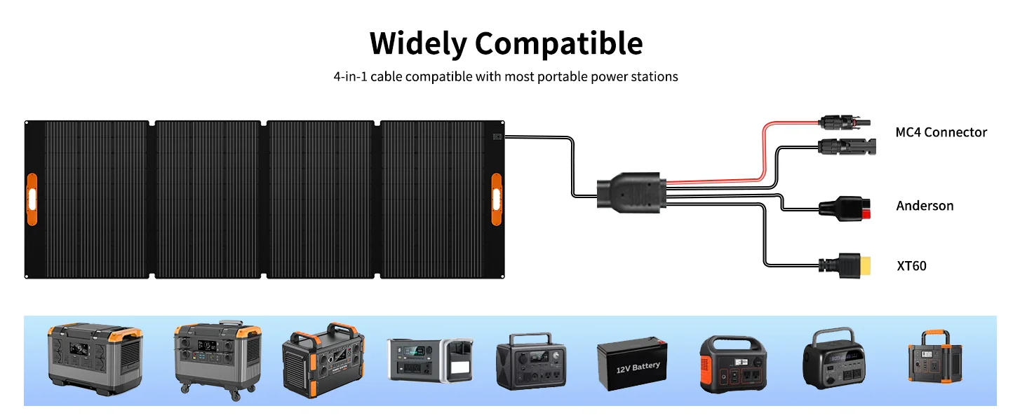 Tragbares 420-W-Solarpanel ETFE mit Anderson XT60 MC4 4-in-1-Kabel, geeignet für ALLPOWERS ECOFLOW Power Station Camping RV Roof – Detail 3