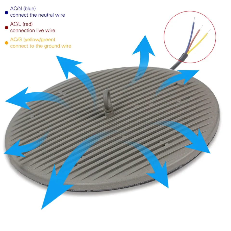 Super Bright High Bay 150W/200W/300W/400W AC85-265V LED Industrial Lighting Market Warehouse Garage Gym Factory Workshop Lamp