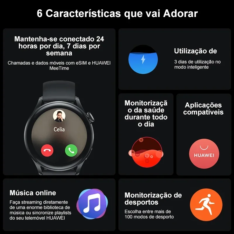 الإصدار العالمي الأصلي Huawei Watch 3 الذكية eSIM...