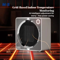 Портативный электрический обогреватель MSS для домашнего стола - керамический нагрев PTC, интеллектуальный вентилятор теплого горячего воздуха, необходимый для зимы, вилка стандарта ЕС/США/Великобритании — изображение 5