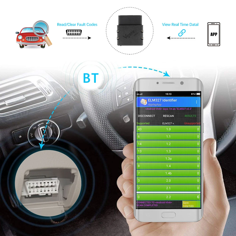 Best Vgate vLinker MC+ ELM327 V2.2 Bluetooth 4.0 /3.0  OBD2 Bimmer Code For Scan Auto Car Diagnostic tools ELM 327 Auto Tool 6