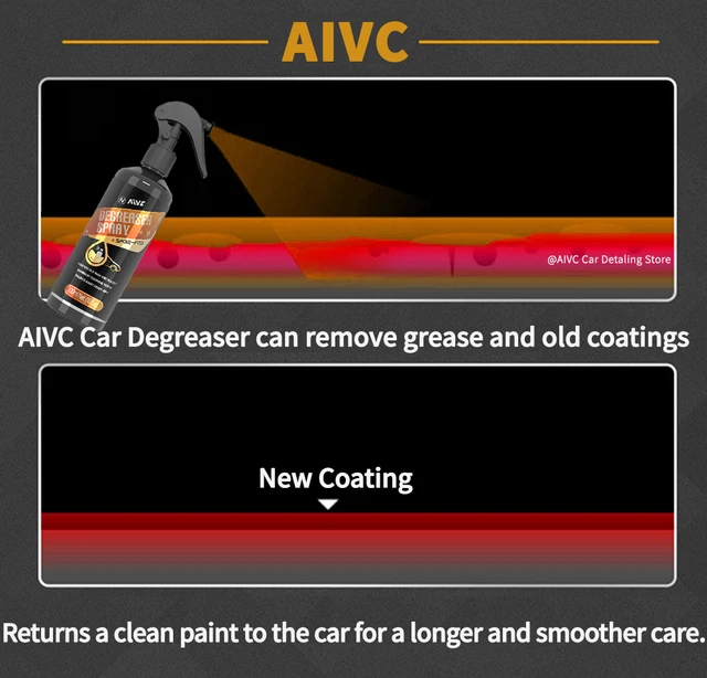 Aivc Engine Bay Degreaser Clean Outside Engine Compartment Car Spray Clean  Sludge Stains Car Beauty Vehicle Supplies Renovate - AliExpress