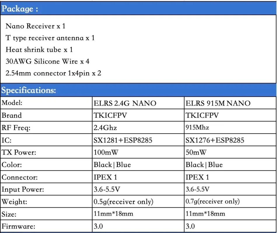 Antennes du récepteur Nano ELRS TK-FLIGHT déployées, optimisant la réception du signal
