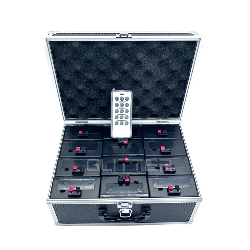 Рисунок 4 - Фотоаппарат с дистанционным управлением