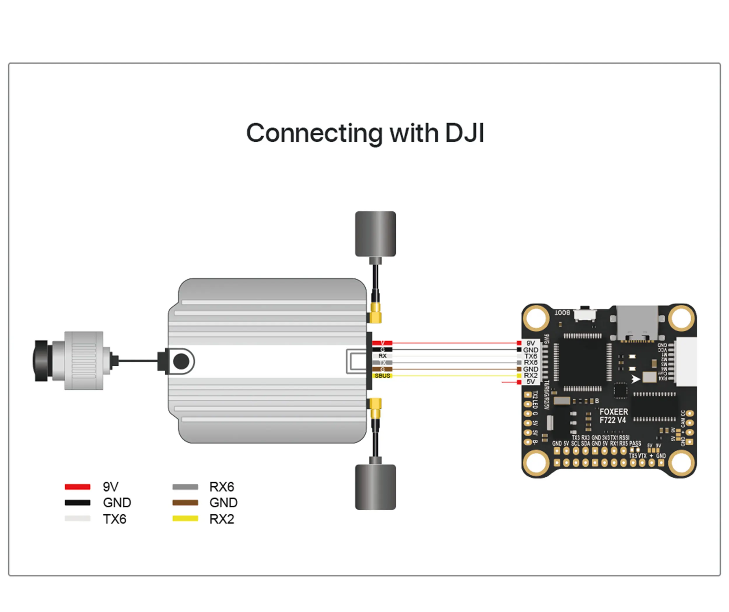 Description Picture 6 of itemFoxeer F722 V4 Flight Controller X8 DJI Type-C