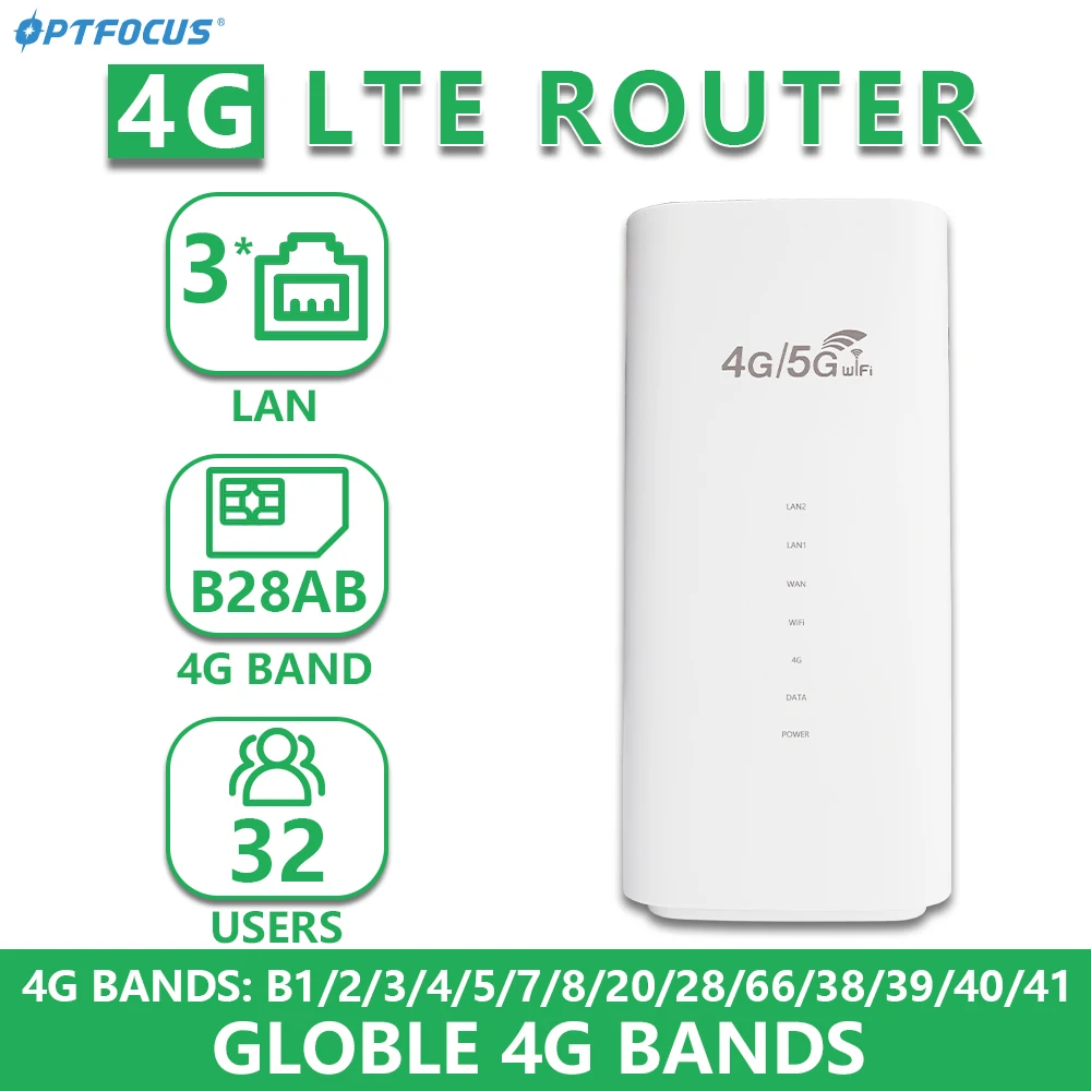 OpenFOCUS4GLTEModem300Mbps3LANCartoSIMWiFi4GGsmModemWiFi.jpg
