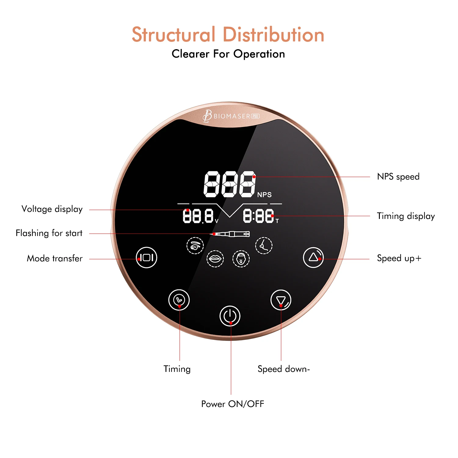 Biomaser P90 Dermografo Digital Tattoo Permanent Makeup Machine Pen/microblading Machine Set For Universal Cartridge Needle
