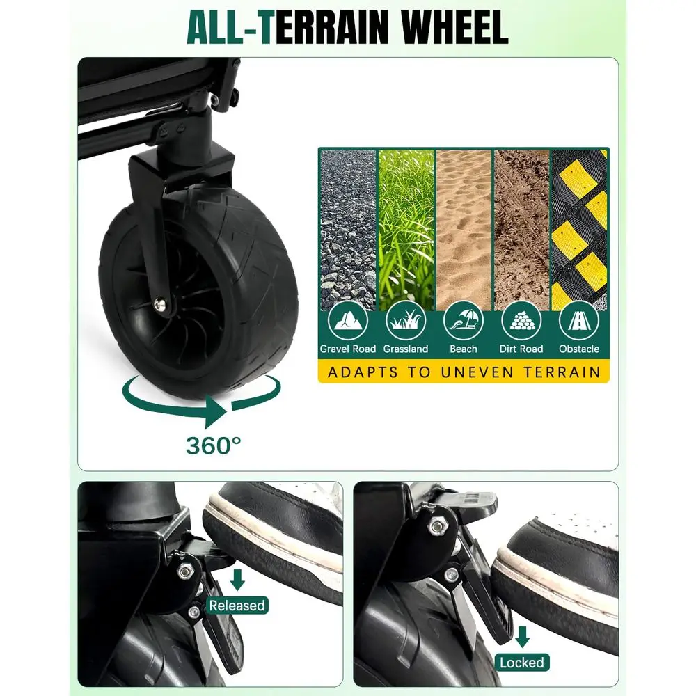 description