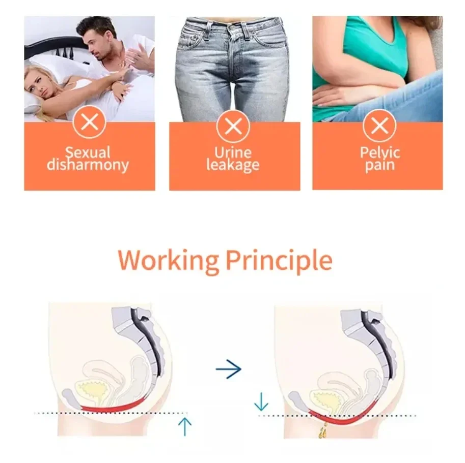 Ems Pelvic Floor Chair Muscle Postpartum Muscle Training Urinary Incontinence Prostare Treatment Unisex Use