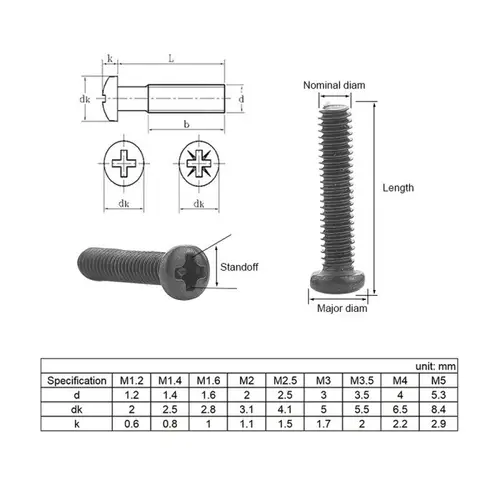 100pcs/lot Cross Recessed Pan Head Screw M1 M1.2 M1.6 M2 M2.5 M3 M4 M6 Carbon Steel Black Phillips Machine Screw GRADE 4.8 - Image 2