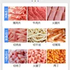 Meat Cutter Fast Meat Slicer Electric Commercial Slicer Shred Fully Automatic Meat Slicing Machine Stainless Steel Cut Pieces 6