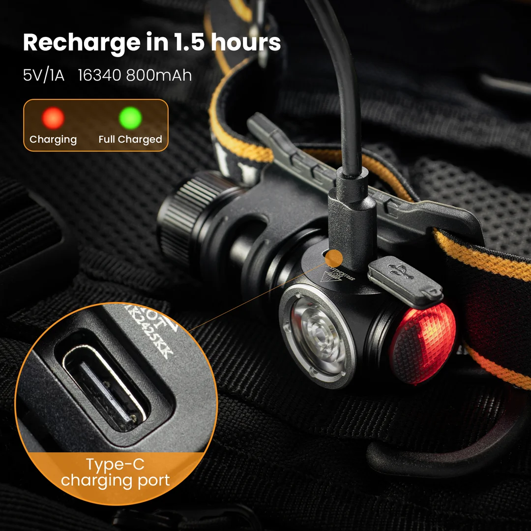 Sofirn HS10 USB C 충전식 미니 16340 헤드램프 1100lm LH351D 90CRI 각도 손전등 TIR 광학(자석 테일 포함) 2 그룹