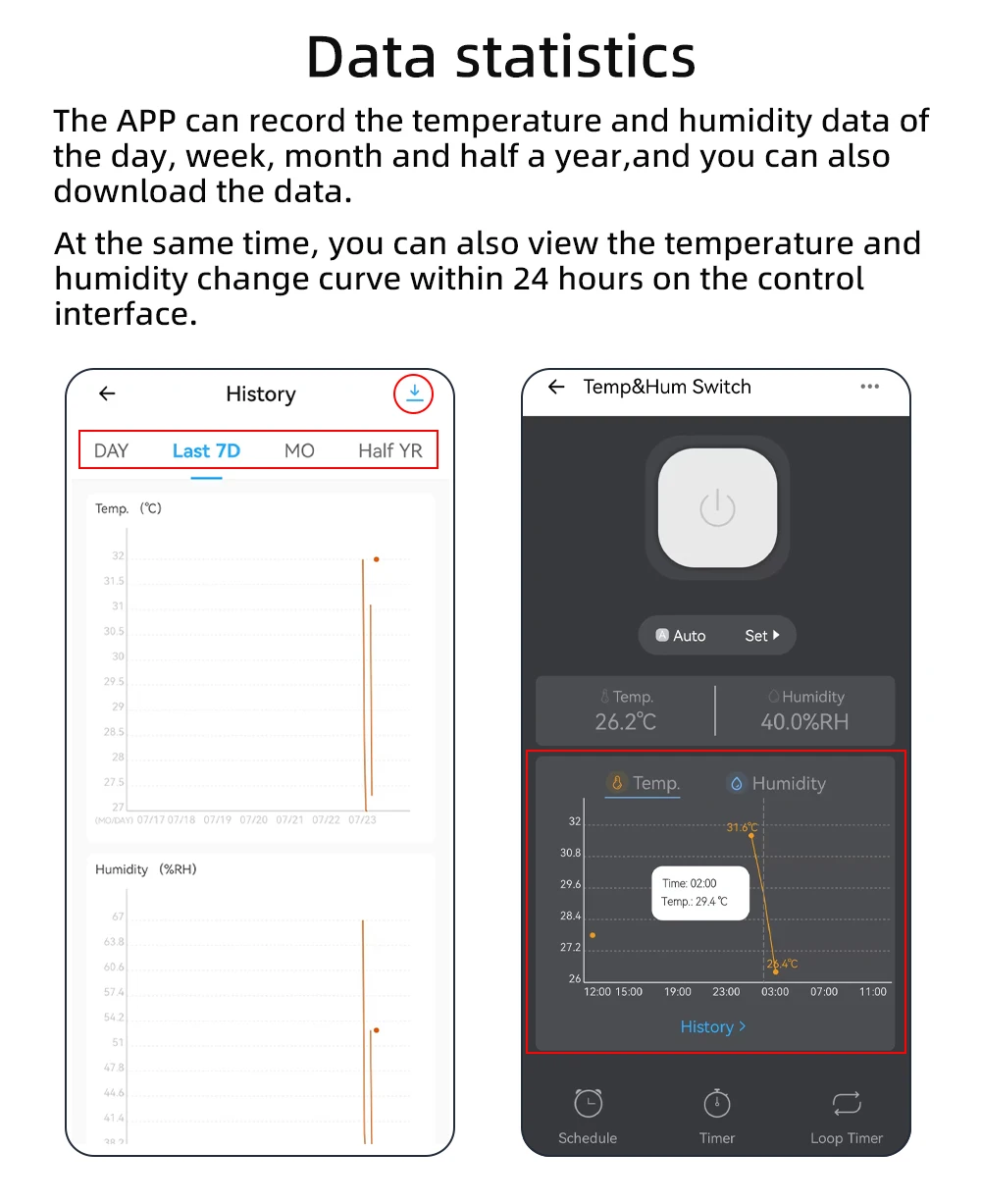 WiFi Temperature and Humidity Sensor Security Home Automation Indoor Monitoring