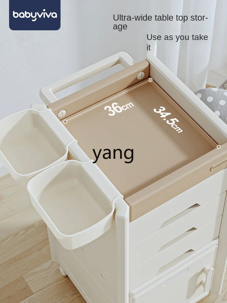 Рисунок 2 - CX Babyviva детский шкаф для х