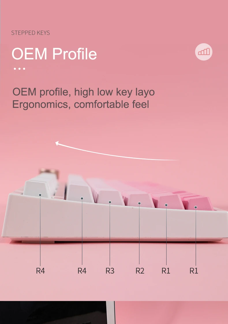 Side e Top Print, Fit para Teclado