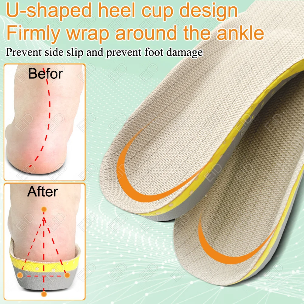 Plantar Fasciitis Tread Labs Stride Tread Labs Orthotics Tread