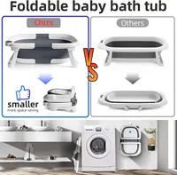 Foldable Baby Bath Tub with Cushion and Thermometer Set