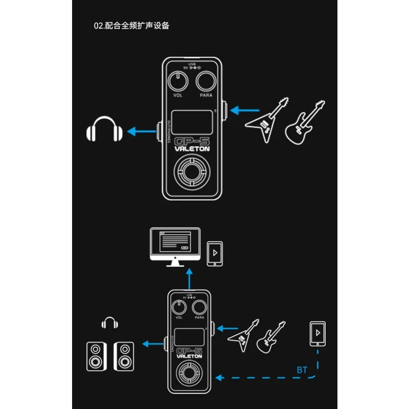 dsc-products
