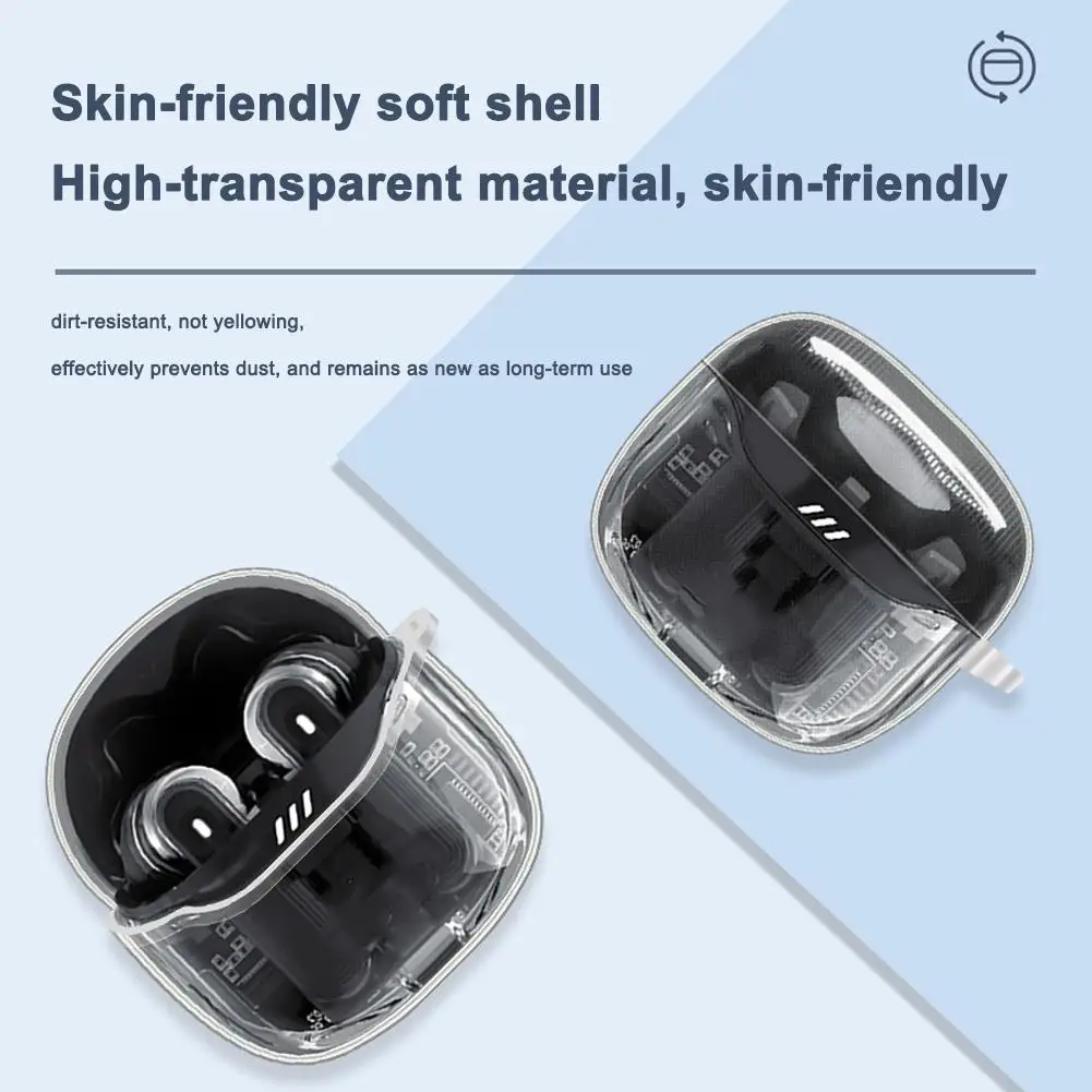 Durable Shockproof Carrying Case for Headphones – Clear, Washable, Scratch-Resistant Protective Sleeve