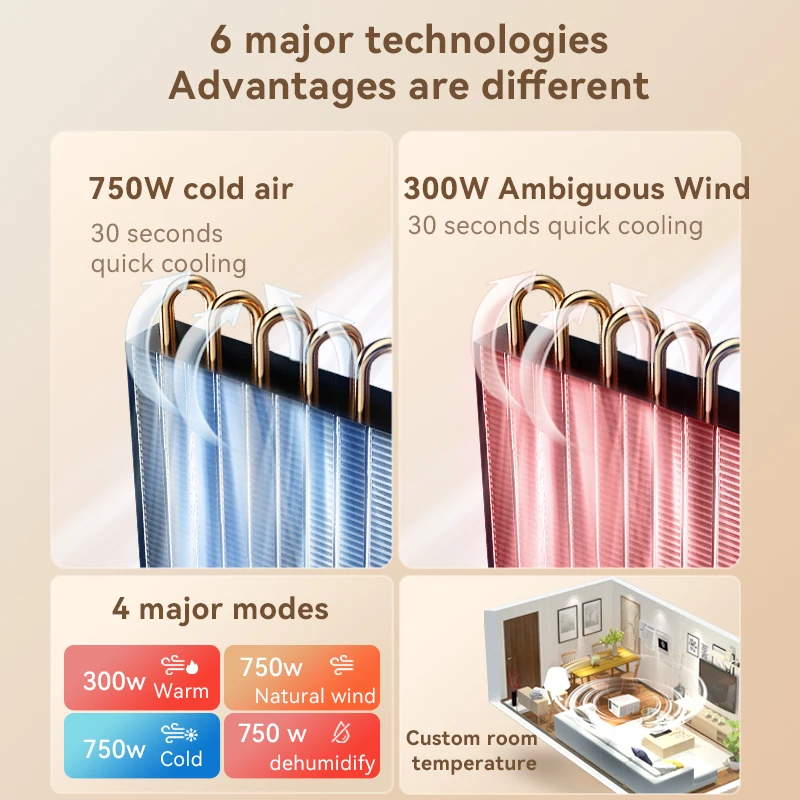 AC110-240V Cooling And Heating  Mini  Tent Air Conditioner Mobile Air Conditioner Portable Air Conditioner