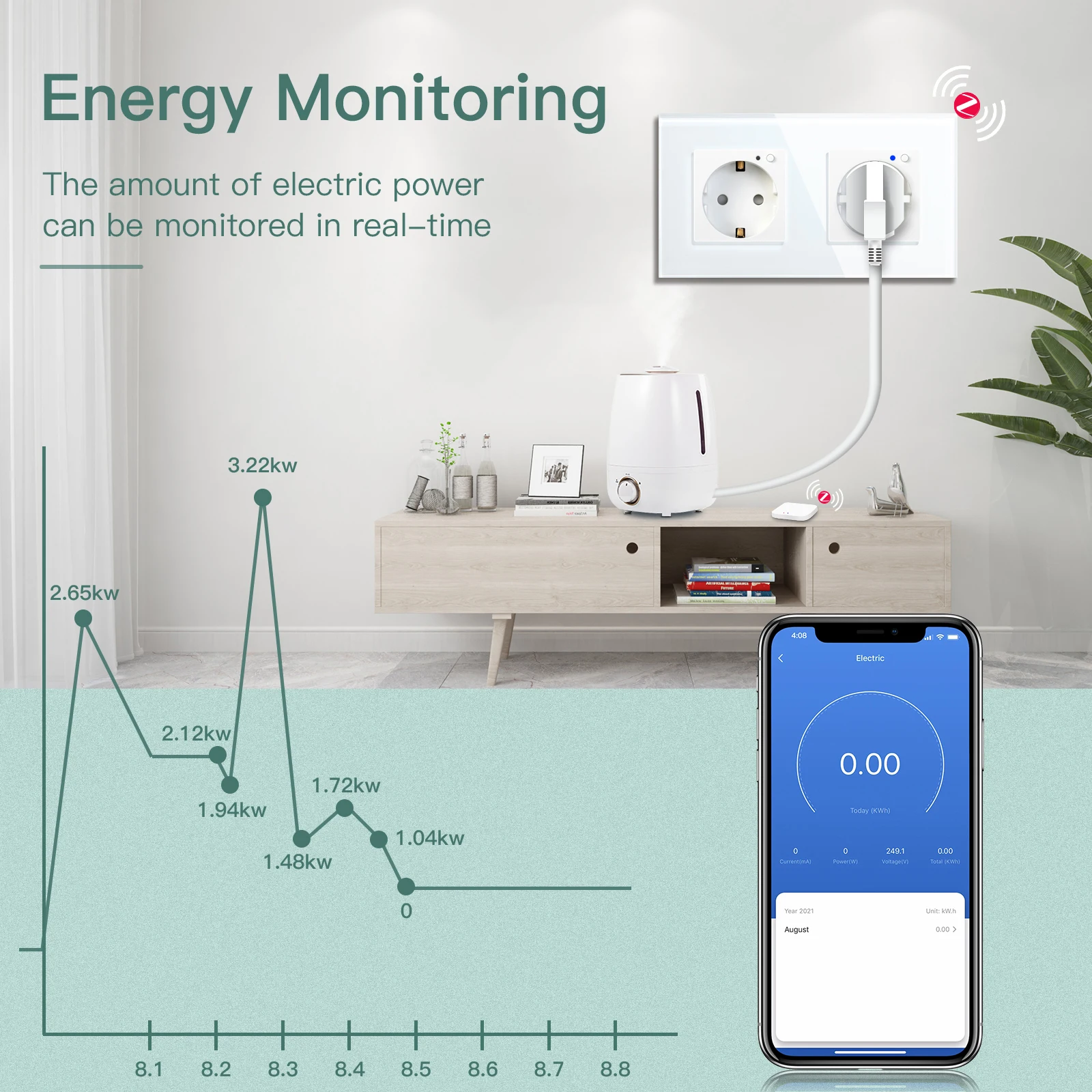 BSEED Zigbee 벽 소켓 EU 소켓 스마트 전원 모니터 전기 소켓 유리 프레임 Tuya 스마트 라이프 Alexa Alice Control 16A