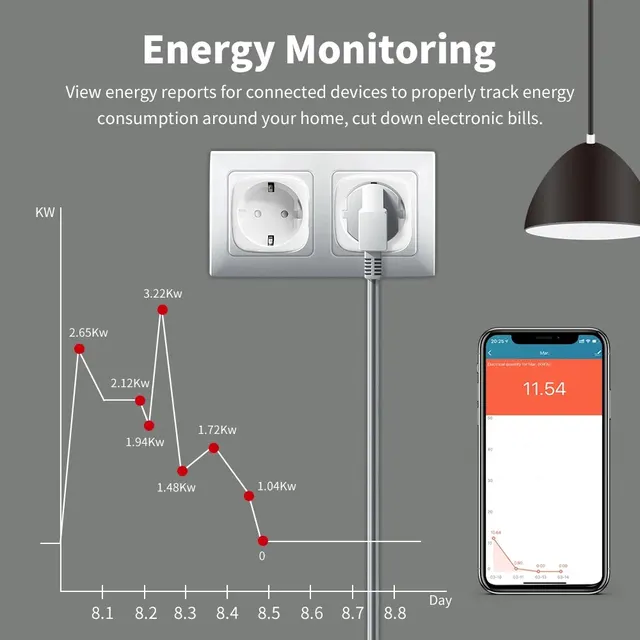 Tuya Smart WiFi EU Plug Socket Power Monitoring Timing Function 16A Outlet Works with Alexa Google Home Alice Smart Life Home 4