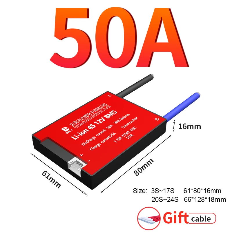 Sbeec0dc1a3664d0f96b0c004645ac