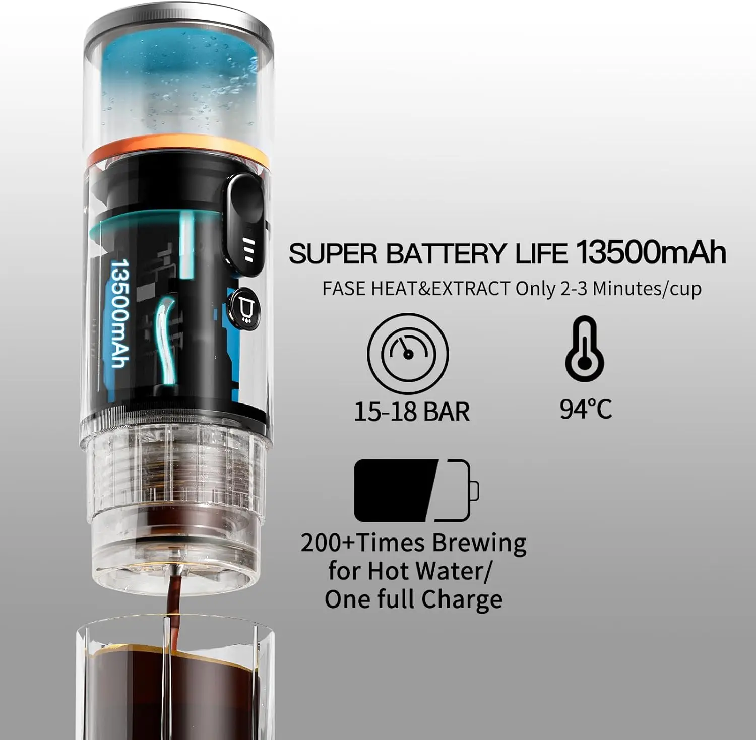 Portable Espresso Machine Travel: 12v Car Coffee Maker for Camping - Small Electric - 2.5 Mins Heating - 8 Cups Espress 5