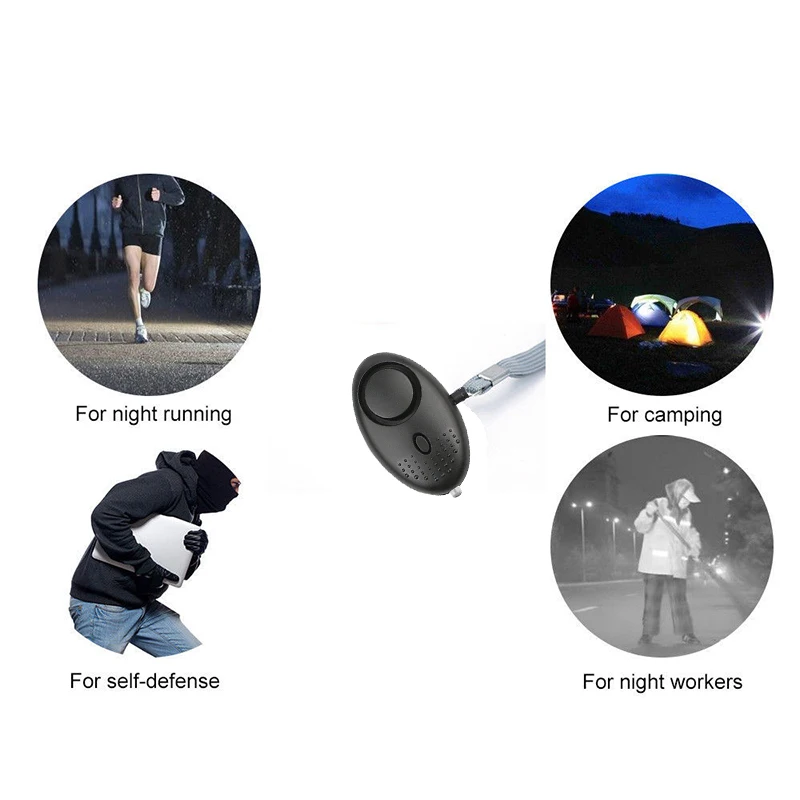 Anti-Wolf Alarm Device Image 7