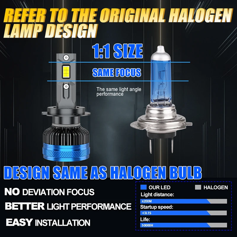 H7 H4 LED 헤드라이트 CSP 캔버스 고출력 H11 H1 H8 9005 HB3 9006 HB4 9012 HIR2 고출력 터보 램프 6000K 백색 자동차 라이트