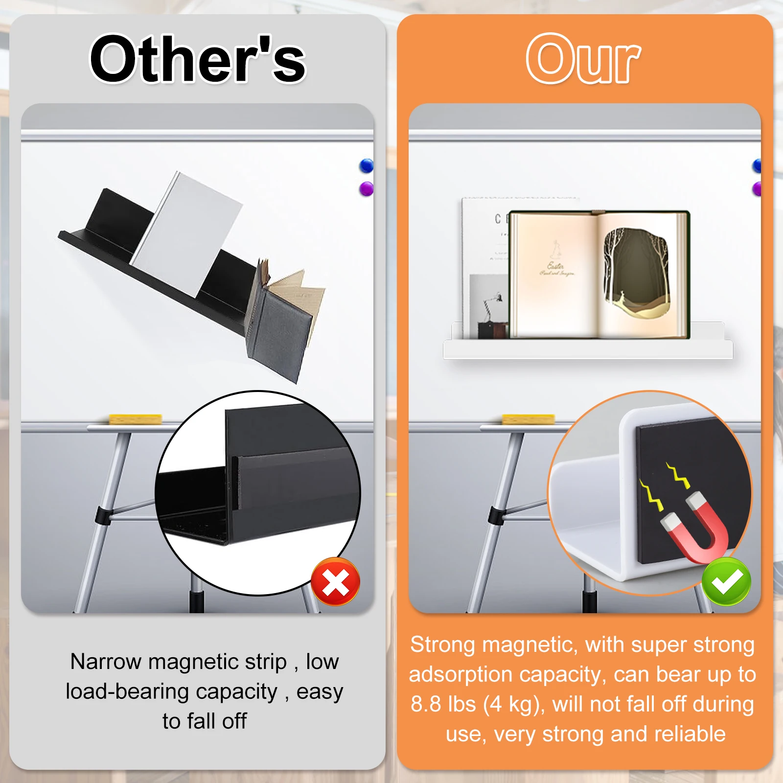 2/4Pcs Magnetic Book Shelf Acrylic Floating Book Display Shelf Whiteboard Ruler Pen Storager Rack for Kids Room Classroom Fridge