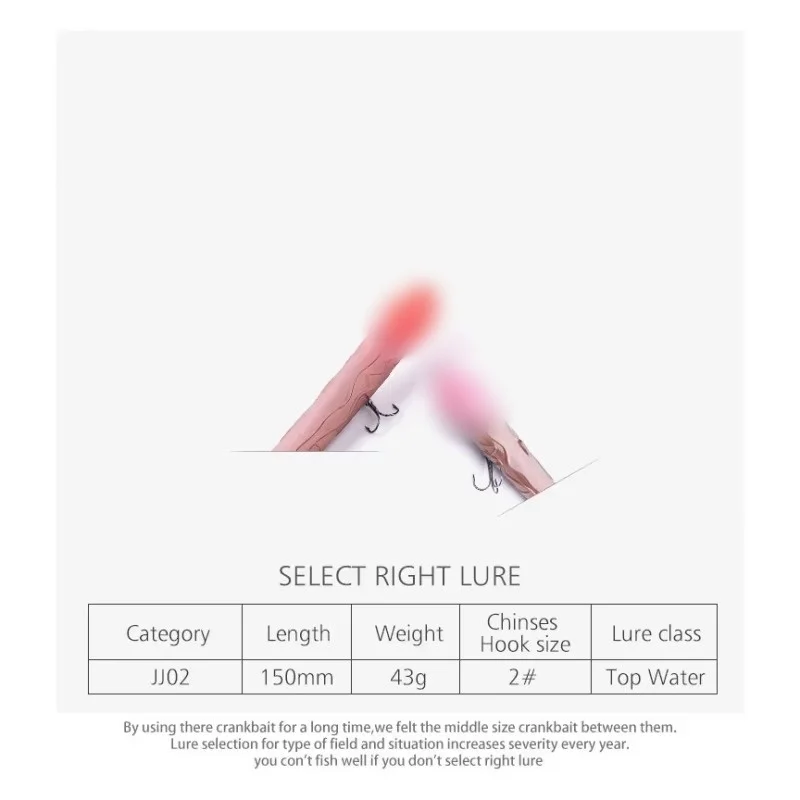 Metall Penis Köder Für Angler - Verschiedene Gewichte Von 3g Bis 36g