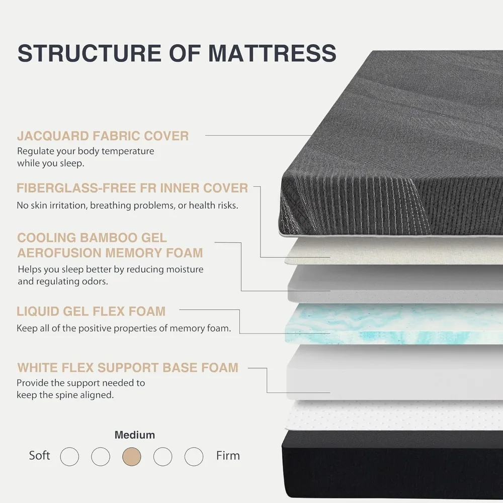 12 Inch Charcoal Memory Foam Mattress in a Box, CertiPUR-US Certified, Fiberglass Free, Cooling Gel Double Mattress 3