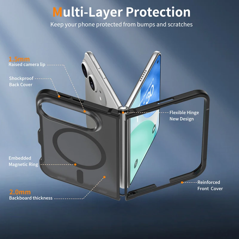 Enhanced Matte PC+TPU Anti-Fingerprint Smooth Touch Translucent Phone Case
