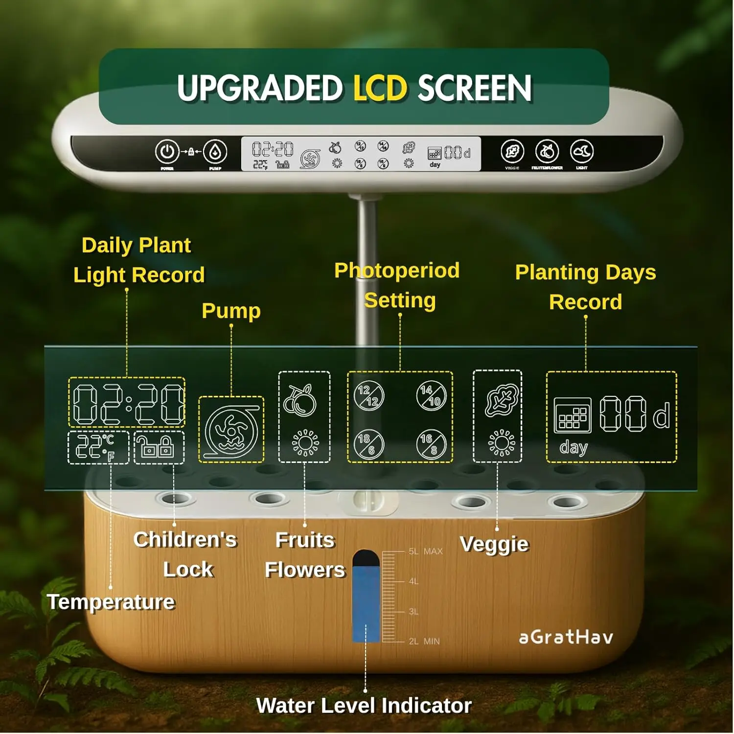 Home Hydroponic Growing Kit with LED and Timer