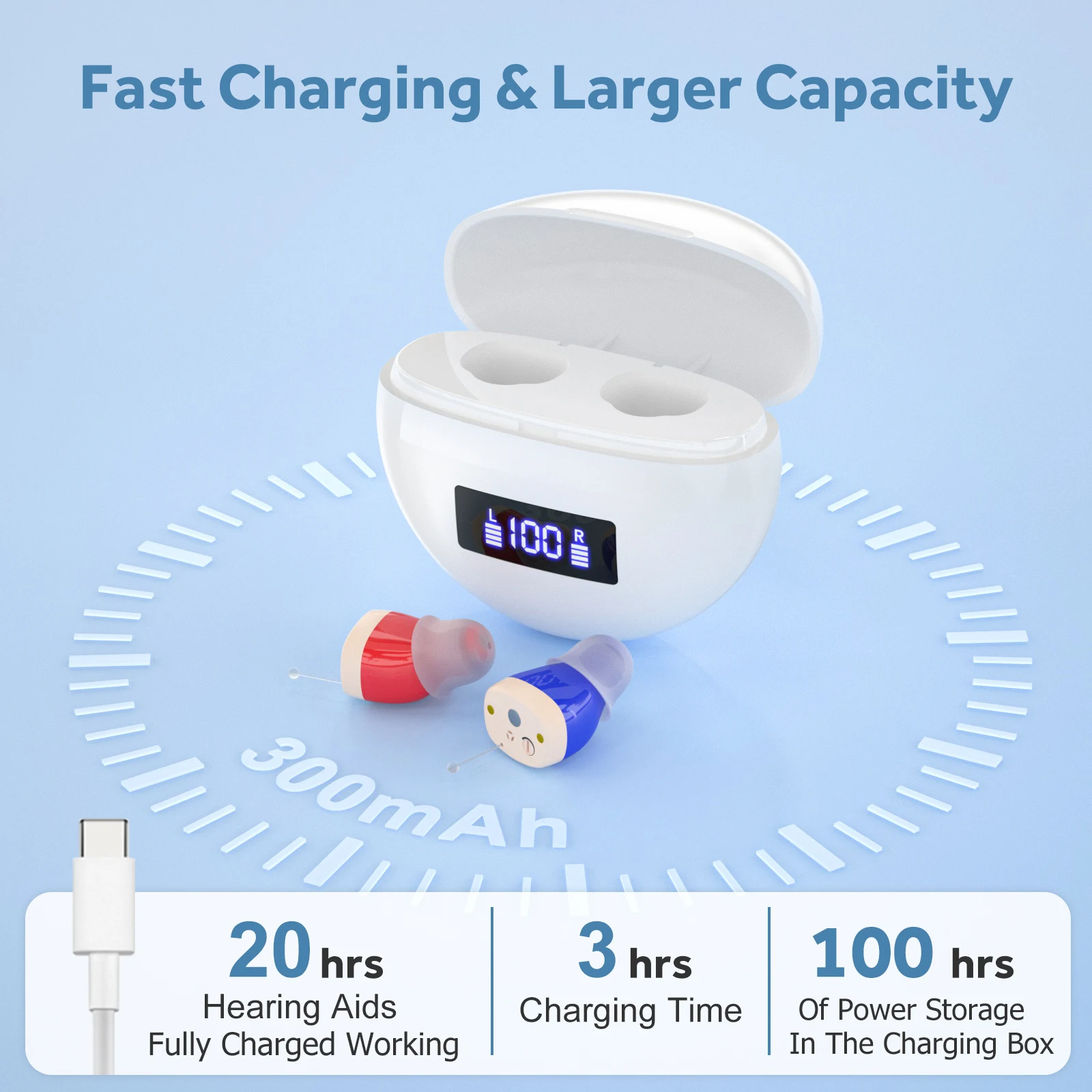 Mini Hearing Aids For Elderly Invisible Hearing Aids Portable Hearing Amplifier 4
