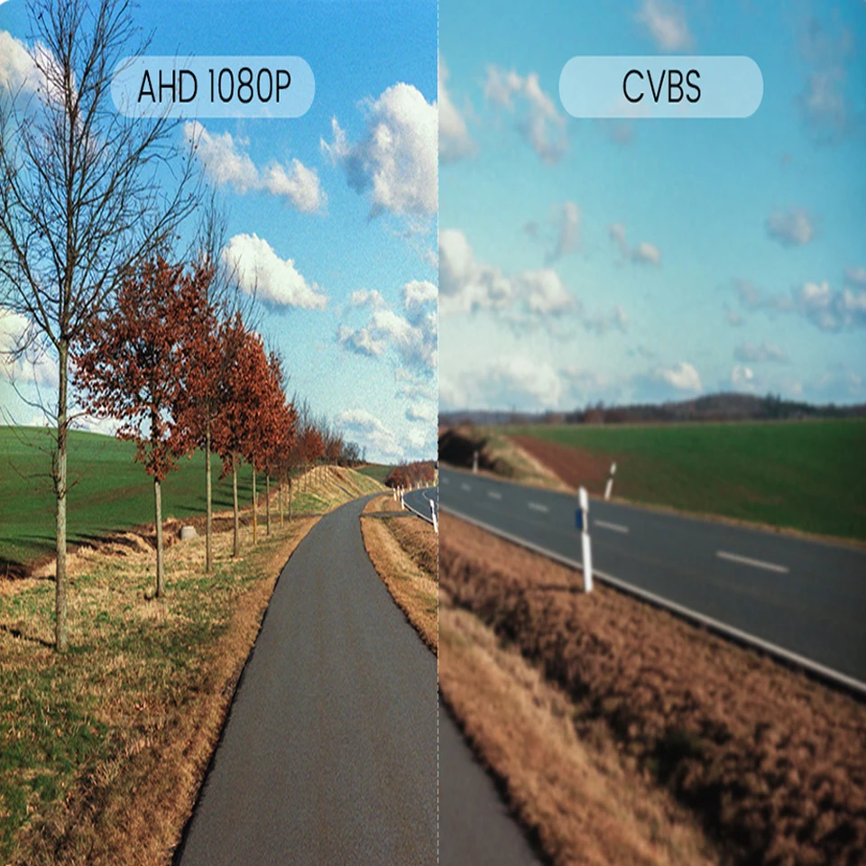 Caméra De Recul Pour Land Rover - Vue Arrière étanche IP67, Angle 170°, Facile à Monter Sur Plaque