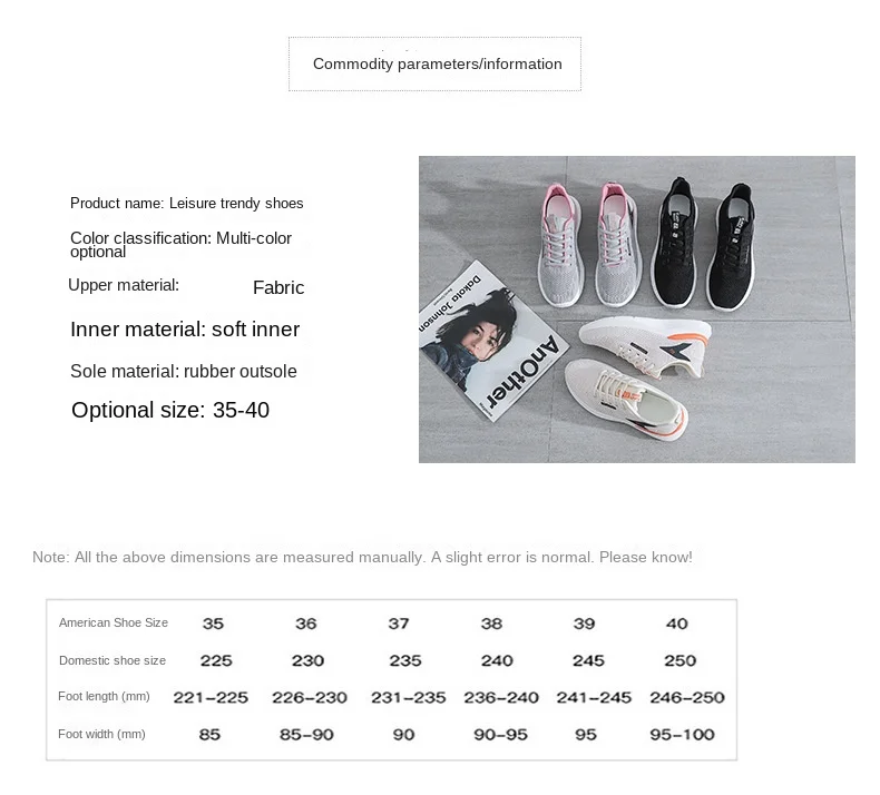 Breathable Mesh Design