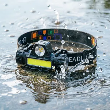 Mini LED Rechargeable Headlamp 6