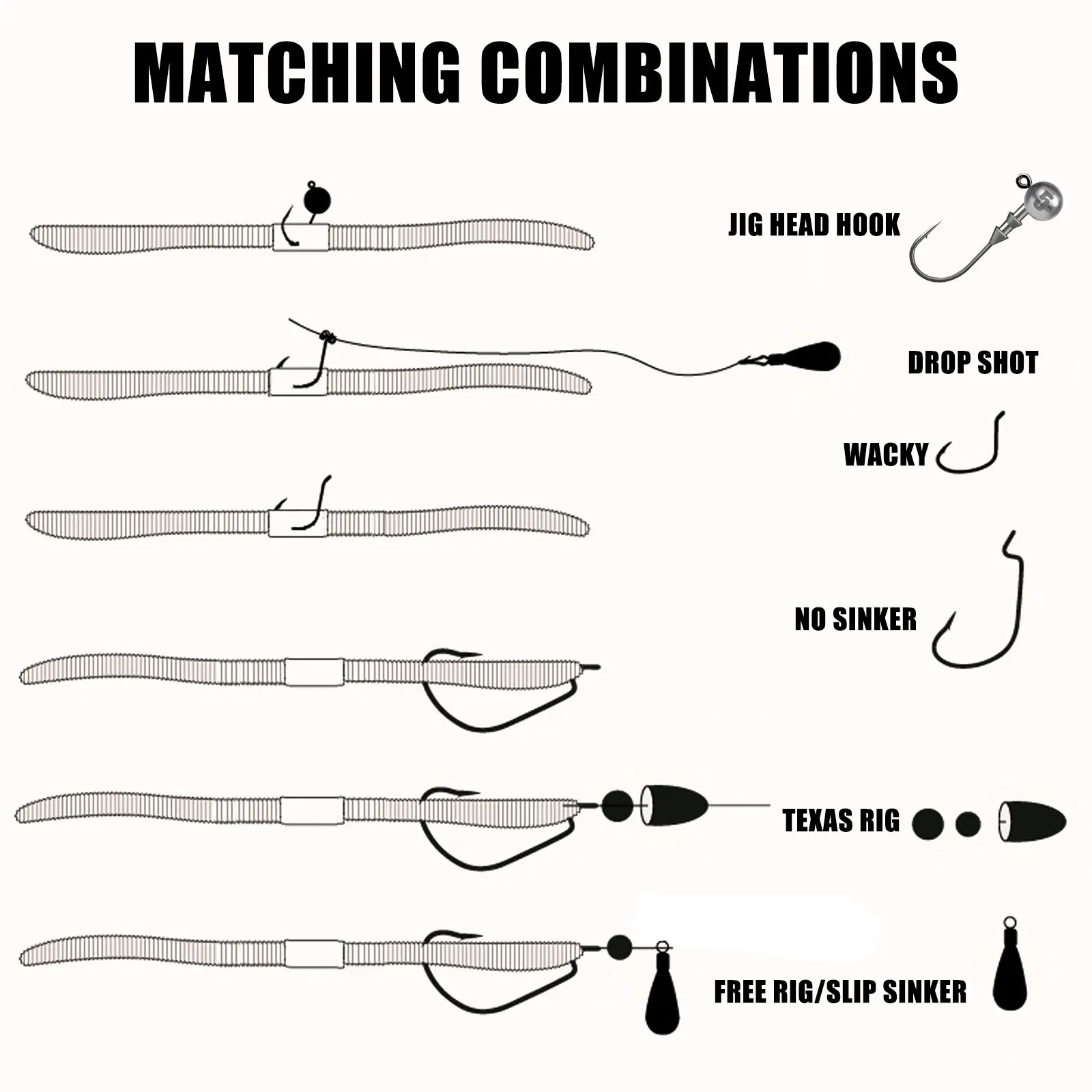  slider image of 10cm/14cm 10/15pcs/bag Soft Bait