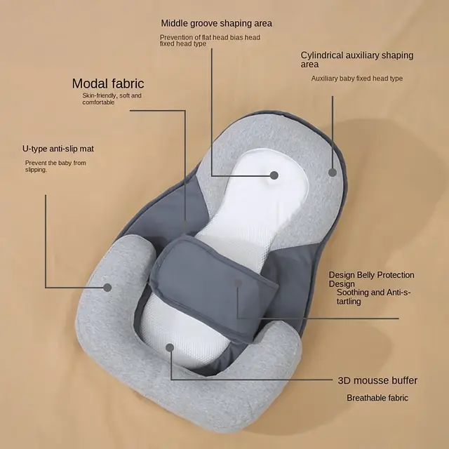 15 ° Slope Design Baby Wedge Pillow Anti Spit Milk Nursing Anti Roll Infant Reflux Supportor Helps Sleeping Nursing Pillow 5